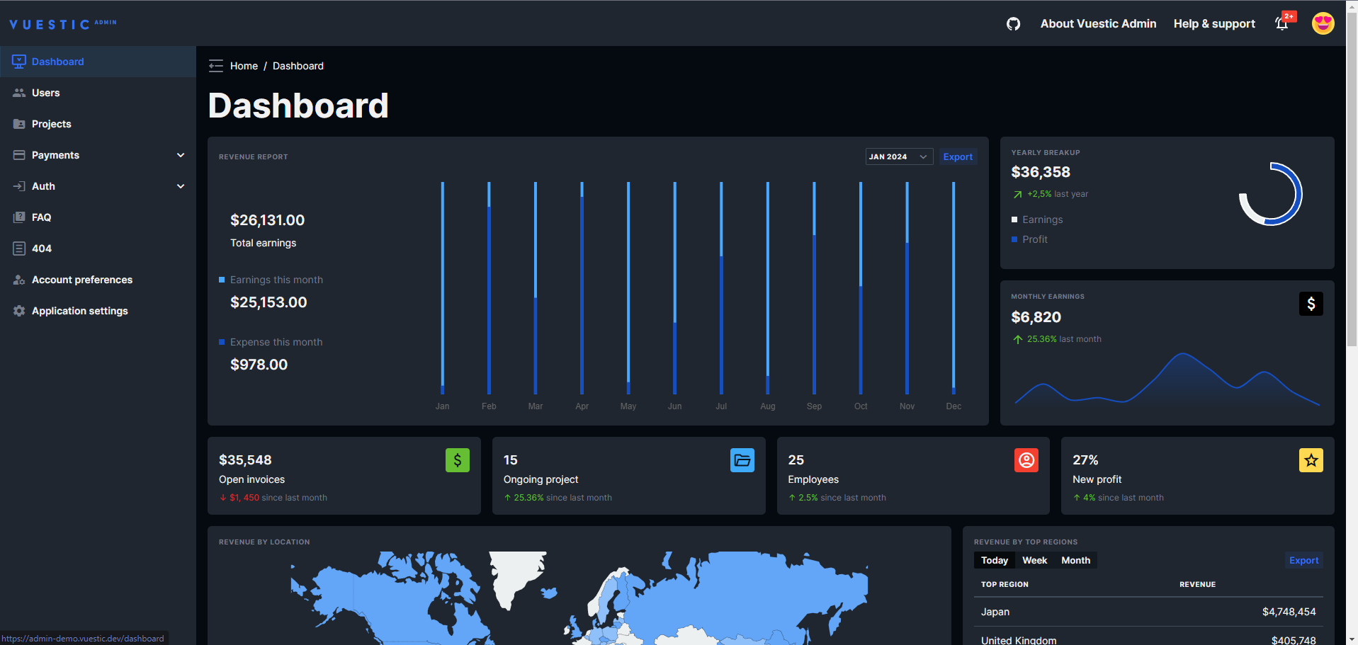  Template Vue 3 Dashboard Admin Dùng Để Quản Lý Key Đẹp - WusTeam